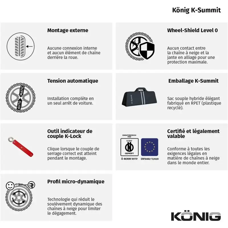 chaines-a-neige-konig-k-summit-k45-special-zero-encombrement (5).webp