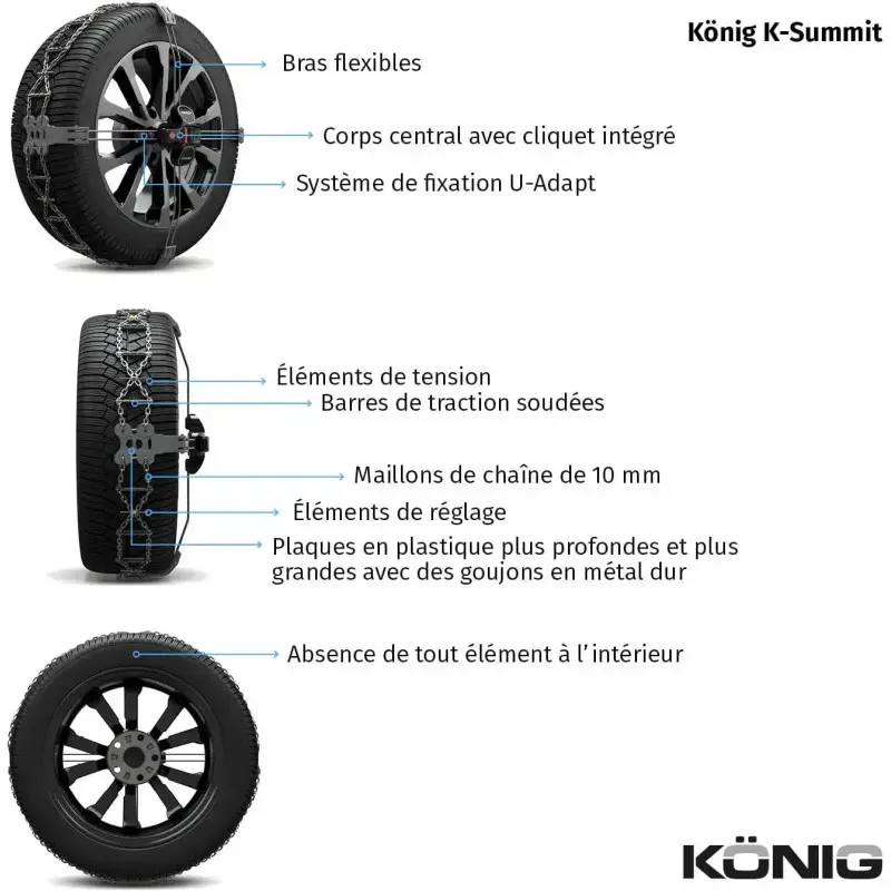 chaines-a-neige-konig-k-summit-k45-special-zero-encombrement (2).webp