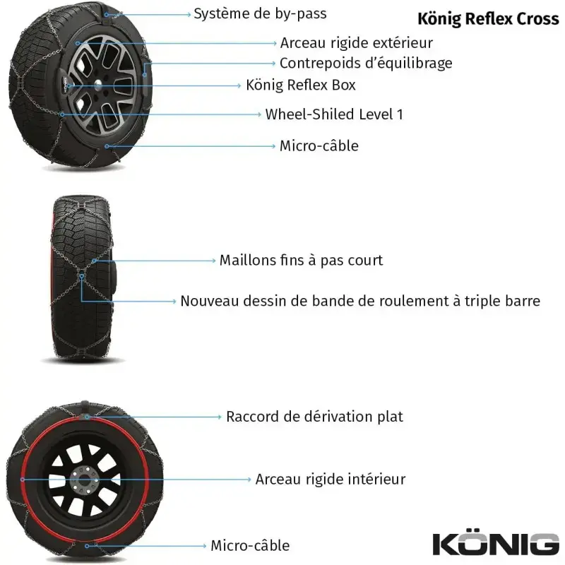 chaines-a-neige-konig-reflex-cross-n213-la-meilleure-pour-vehicules-non-chainables (4).webp