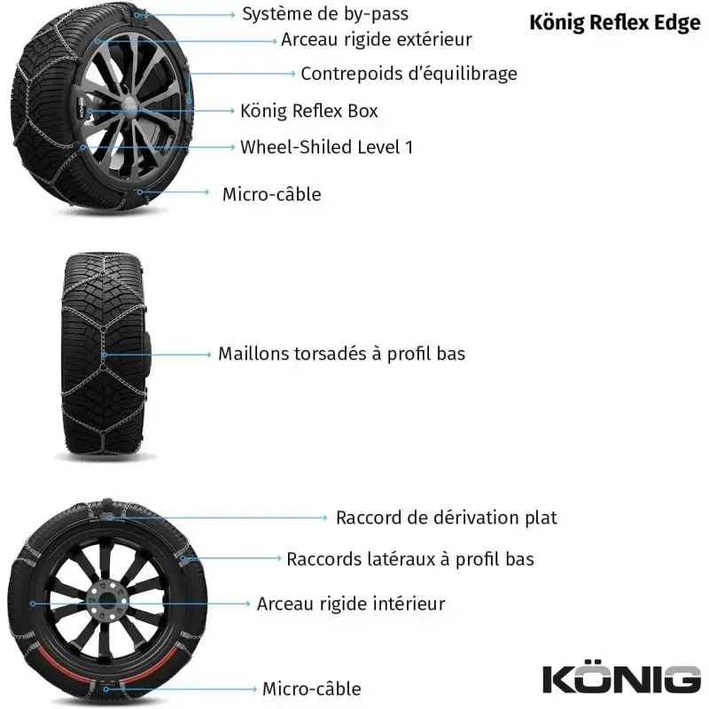 chaines-a-neige-konig-reflex-edge-590-montage-facile-et-revolutionnaire (1).webp