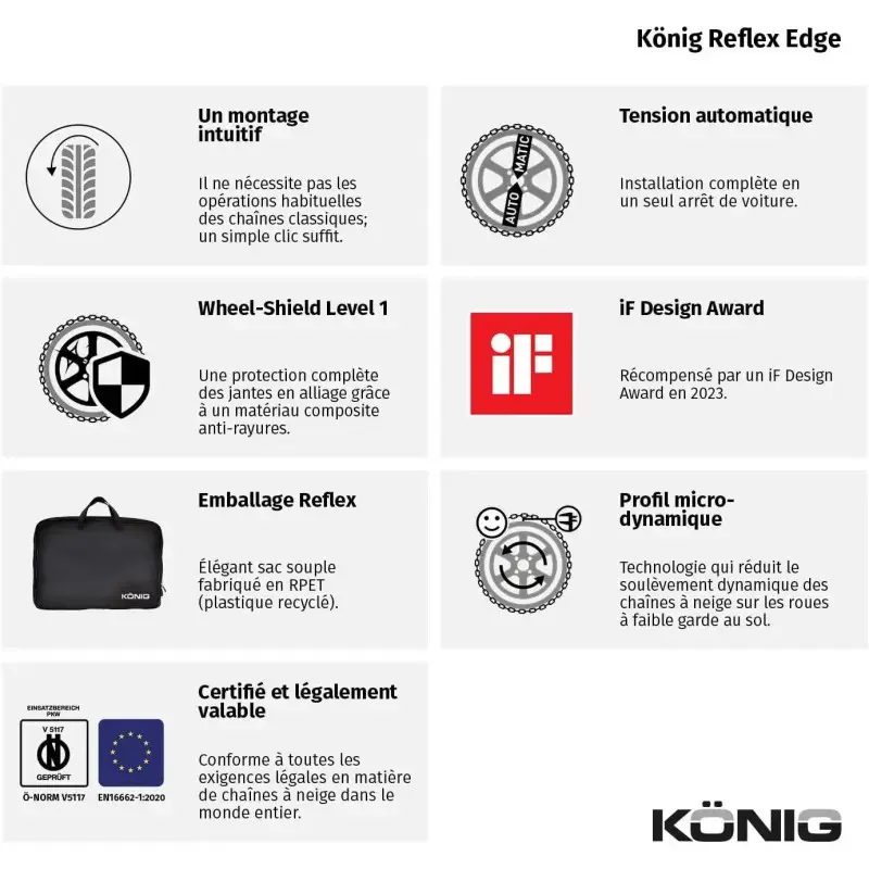 chaines-a-neige-konig-reflex-edge-590-montage-facile-et-revolutionnaire (2).webp