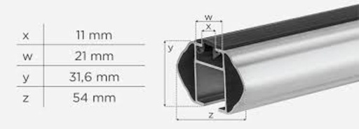 [MENAPROFILE-M] BARRES DE TOIT PROFILE ´ M ´ pour Rack System MENABO